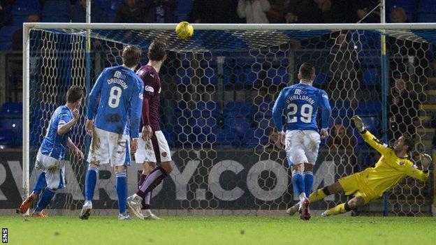 Steven MacLean misses a penalty for St Johnstone against Hearts