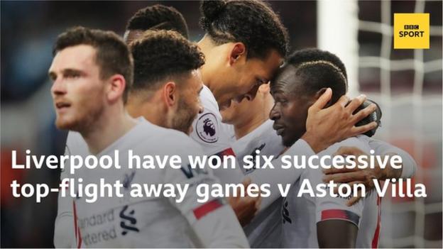 Aston Villa have lost six successive top-flight home matches against Liverpool