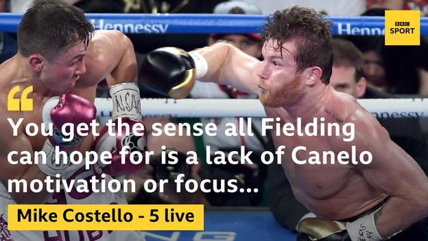 Canelo Alvarez
