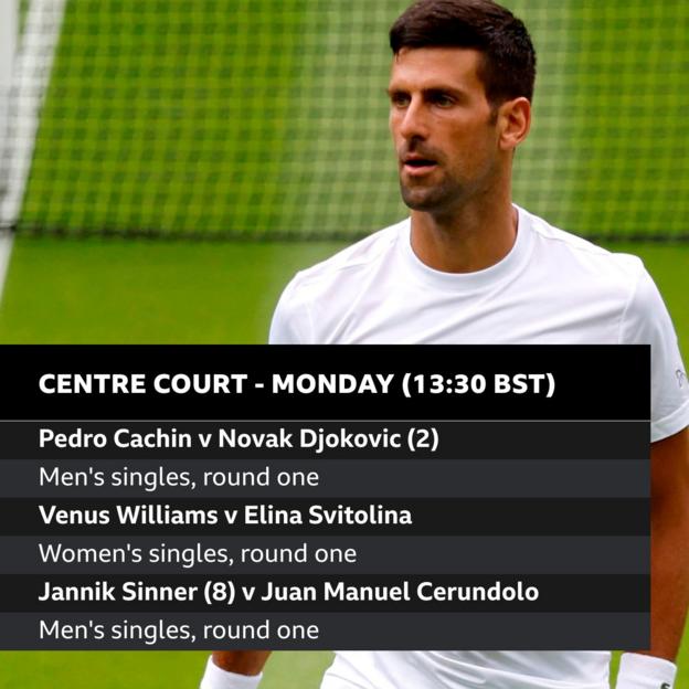 Centre Court order of play on Monday