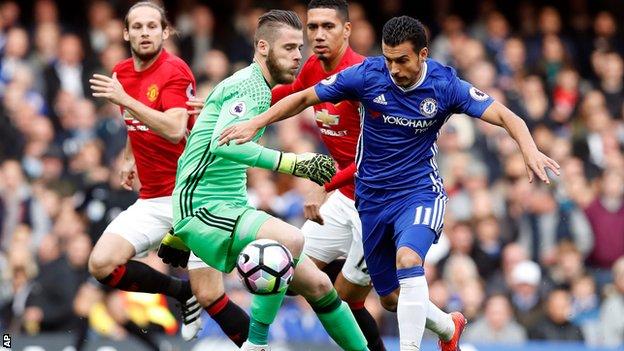 Chelsea 4-0 Manchester United - BBC Sport