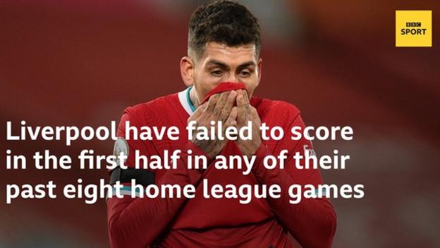 Ливерпуль не забивал в первом тайме ни в одной из последних восьми домашних игр лиги.