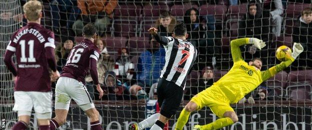 Hearts goalkeeper Gordon continues to astound with fantastic saves every week