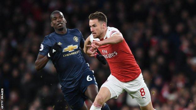 Aaron Ramsey and Paul Pogba