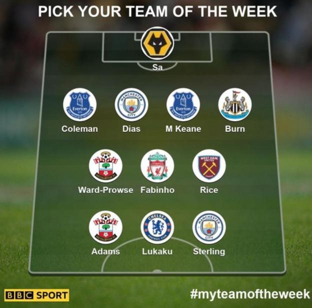 Team of the week