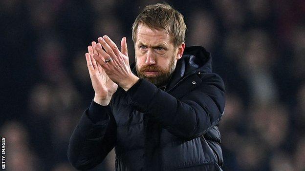 Graham Potter