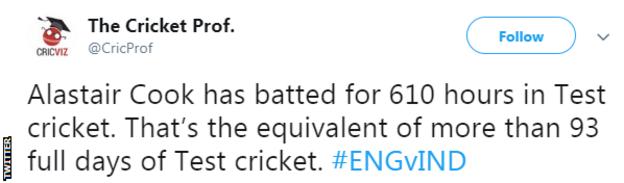 CricViz tweet: Alastair Cook has batted for 610 hours in Test cricket - the equivalent of more than 93 full days of Test cricket