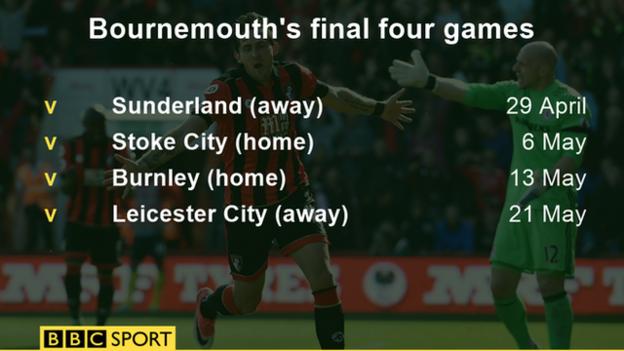 Bournemouth's final four games