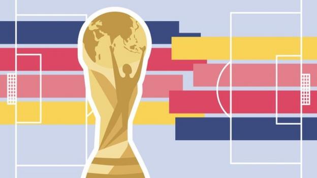 Promo image for the World Cup in charts story