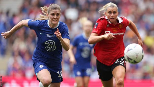 Manchester United stay top of WSL, Chelsea chasing hard