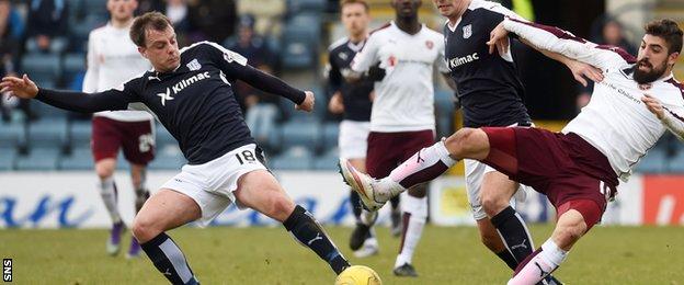 Dundee's Paul McGowan (left) battles for the ball with Hearts' Juanma