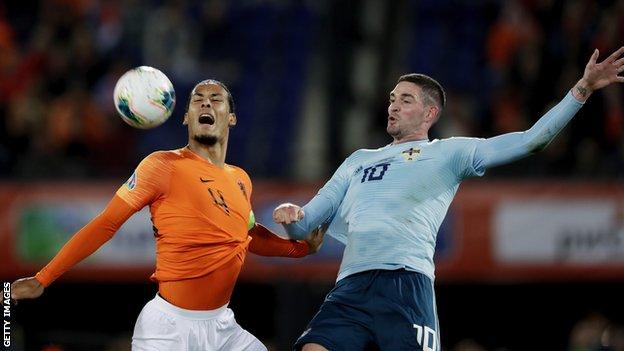 Virgil van Dijk and Kyle Lafferty contend for possession during the first half