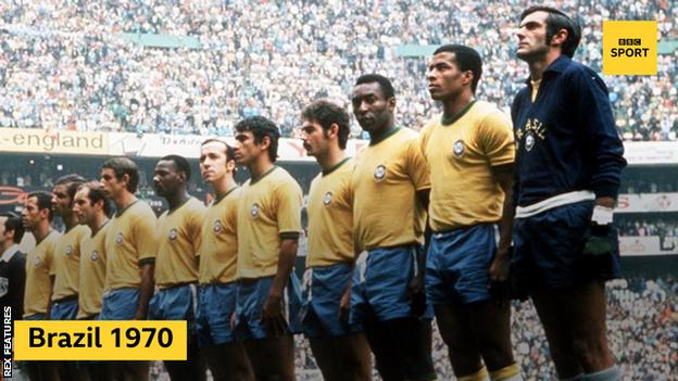 Brazil 2024 1970 kit