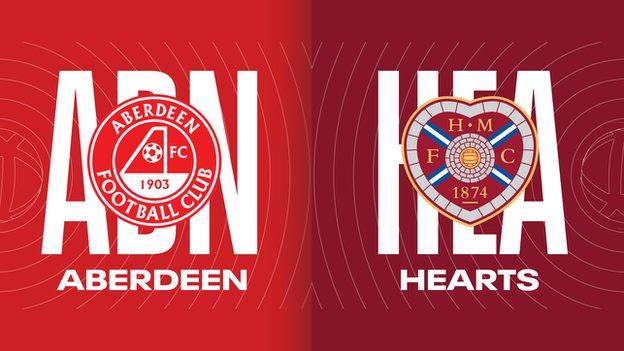 Aberdeen contre Cœurs