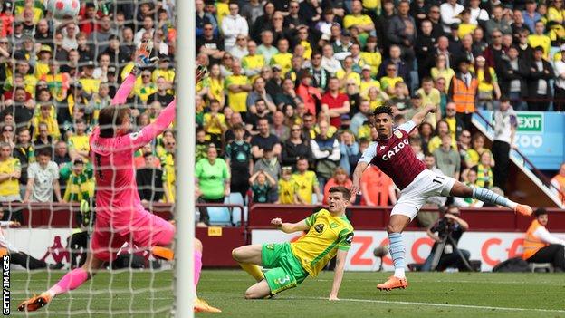 Ollie Watkins scores for Aston Villa