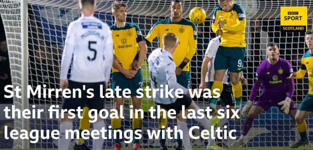 St Mirren 1-2 Celtic: Visitors stay five points clear at ...