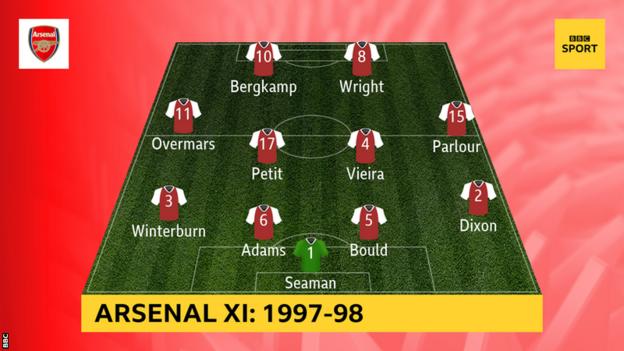 Arsenal 1997-98: Seaman, Dixon, Adams, Bould, Winterburn; Vieira, Petit, Parlour, Overmars; Bergkamp, Wright
