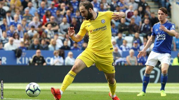 Leicester City 0 0 Chelsea Low Key Affair Ends In Drab Stalemate Bbc Sport