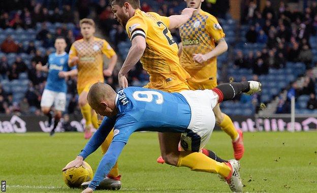 Referee Andrew Dallas waved away Kenny Miller's appeal for a penalty after he was barged over on the edge of the box by Morton skipper Lee Kilday