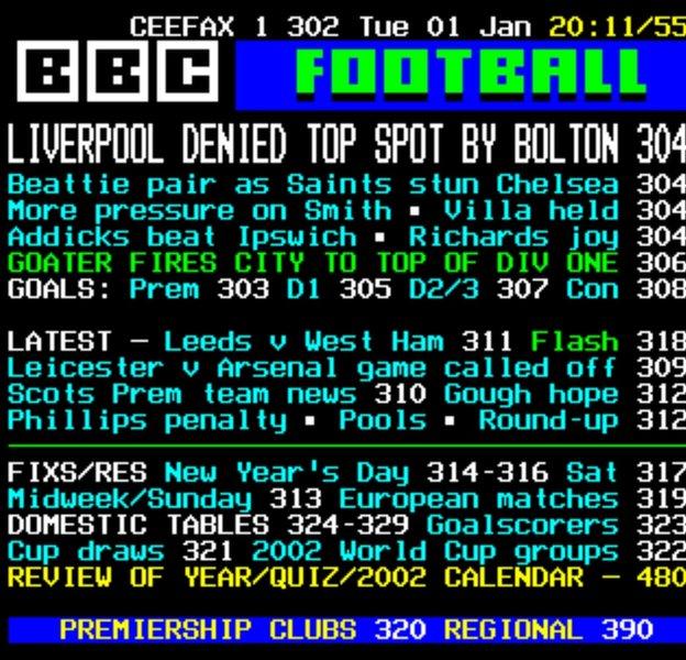 Ceefax