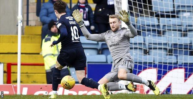 Scott Wright's shot is saved by Scott Bain