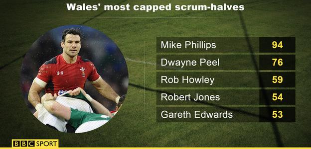 Mike Phillips graphic