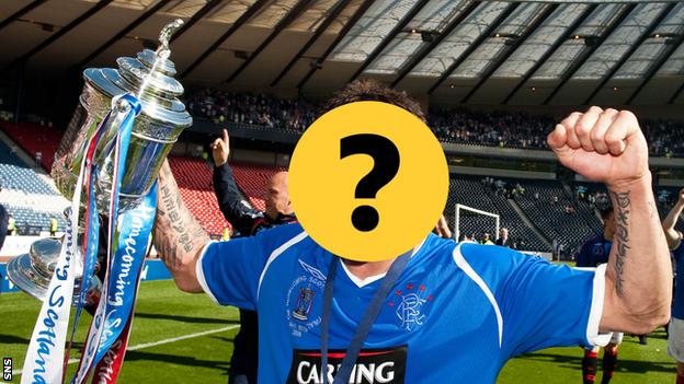 Quiz: Can you name these Scottish teams by their club crest? - BBC Sport