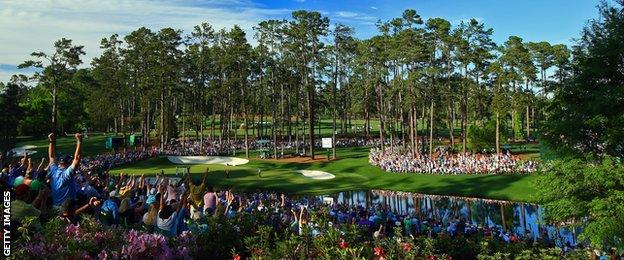 The Masters at Augusta