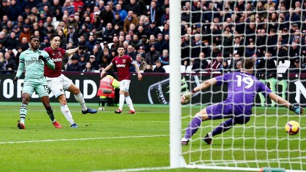 West Ham v Arsenal