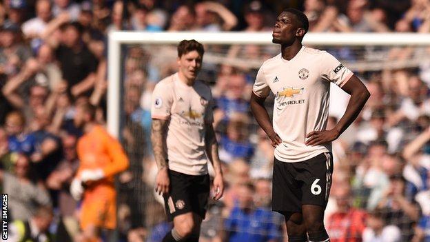 Manchester United, Victor Lindelof, Paul Pogba