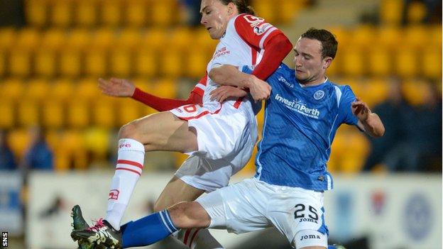 Ross County's Jackson Irvine (right) battles for the ball with St Johnstone's Chris Kane (left)