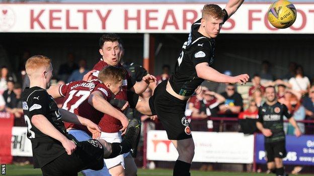 Max Kucheriavyi's header gives Kelty Hearts a 1-0 win over Stenhousemuir and the League 2 title