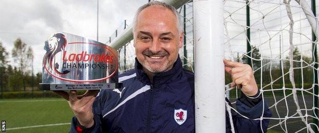 Raith Rovers manager Ray McKinnon