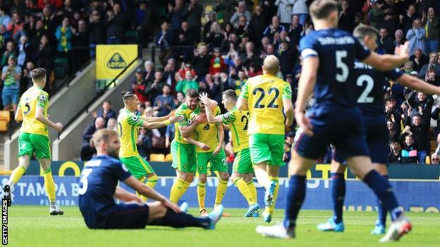Norwich celebrate scoring against Burnley in the Premier League