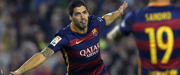 Luis Suarez