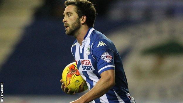 Will Grigg