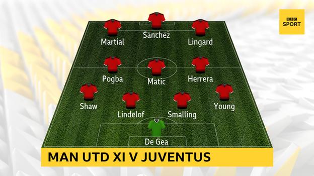 Man Utd XI v Juventus: De Gea; Young, Smalling, Lindelof, Shaw; Herrera, Matic, Pogba; Lingard, Sanchez, Martial