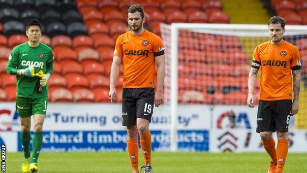 Dundee United appear destined for the drop
