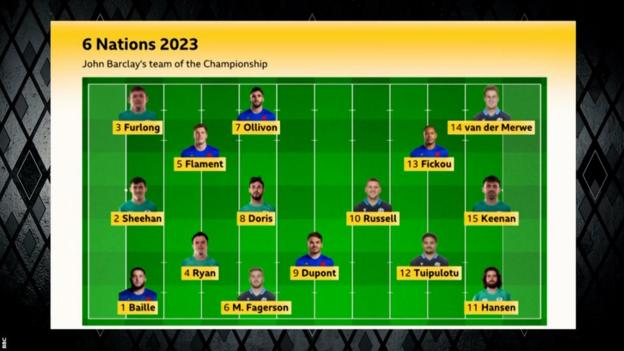 John Barclay's team of the tournament