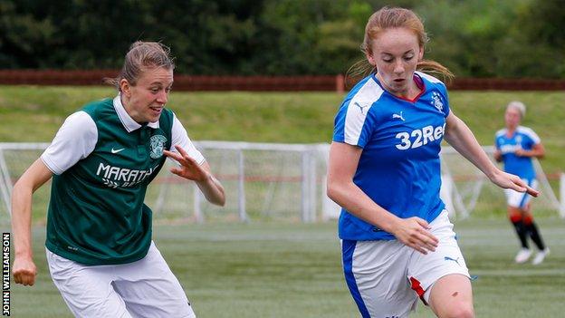 Hibernian v Rangers