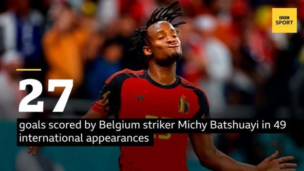 Belgium striker Michy Batshuayi celebrates after scoring in the 2022 World Cup opener against Canada