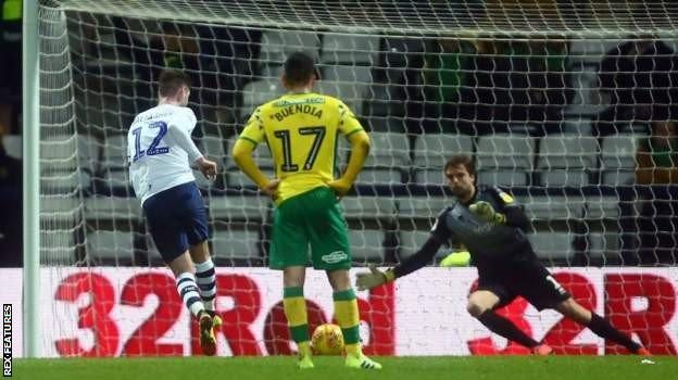 Paul Gallagher's scores a first-half penalty for Preston North End against Norwich City