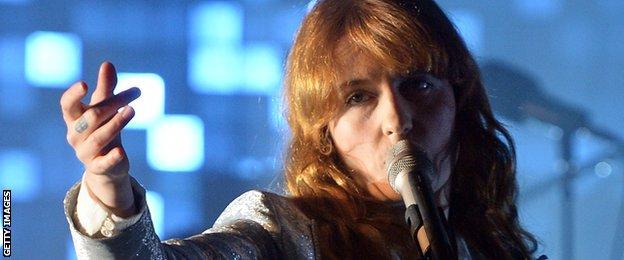 Florence and the Machine performing at Glastonbury 2015