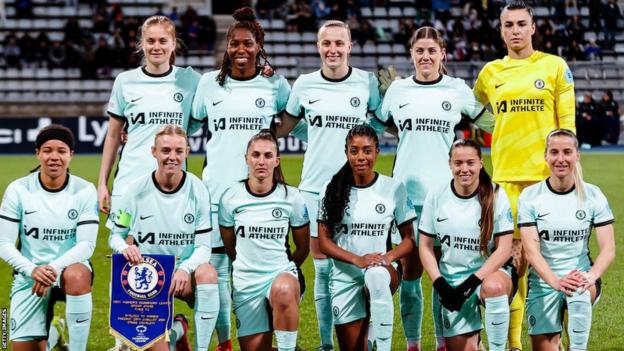 Chelsea Women team line-up