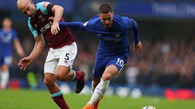 Eden Hazard of Chelsea battles for possession with West Ham's Pablo Zabaleta