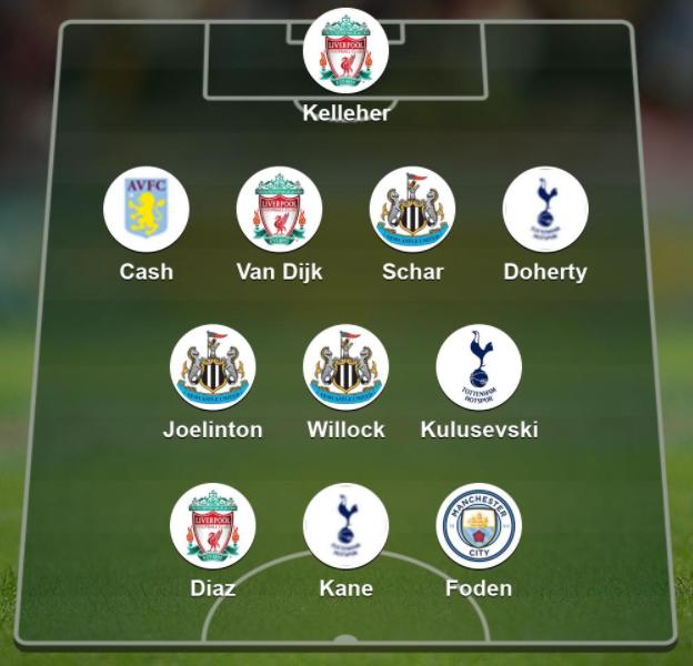 Garth Crooks' Team of the Week