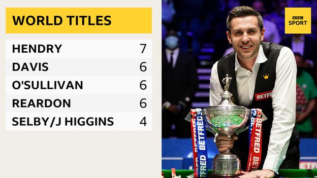 World Snooker Mark Selby will snooker's 'all-time greats' BBC Sport