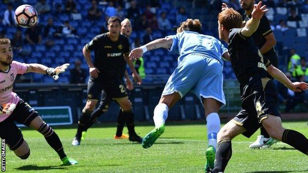 Ciro Immobile