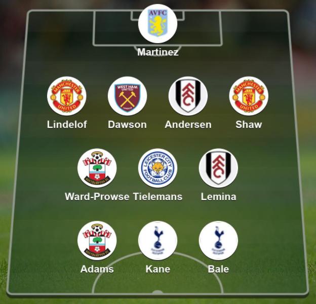 Garth's team of the week