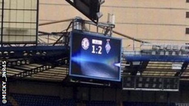 Chelsea scoreboard
